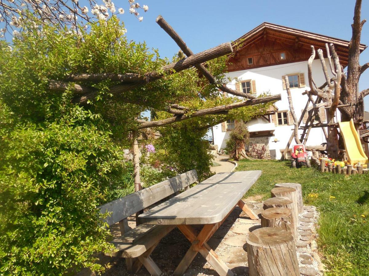 Schweiggerhof